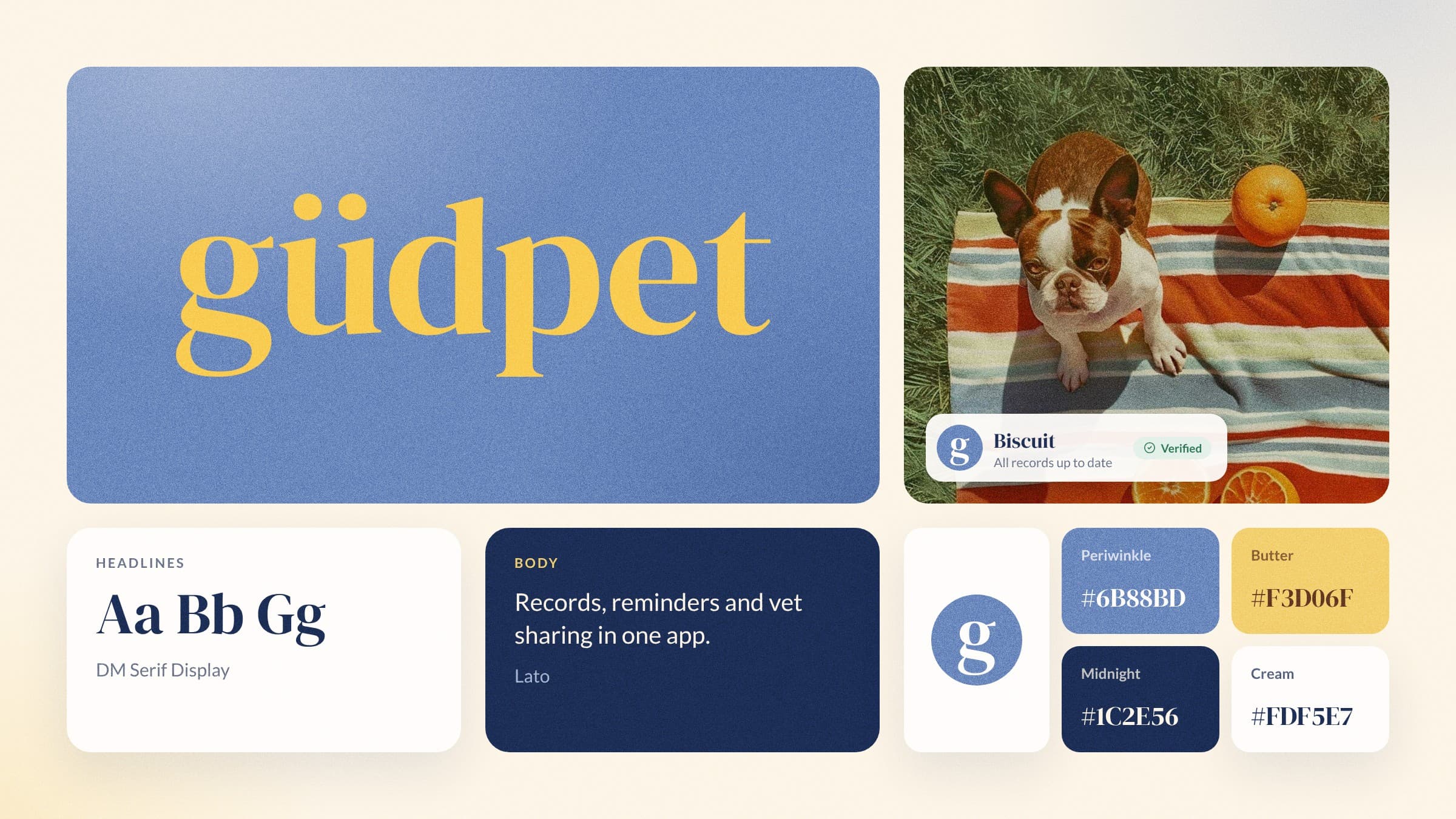 güdpet brand board: yellow wordmark on periwinkle, a dog on a picnic blanket, DM Serif Display and Lato type, the g mark and four brand colors