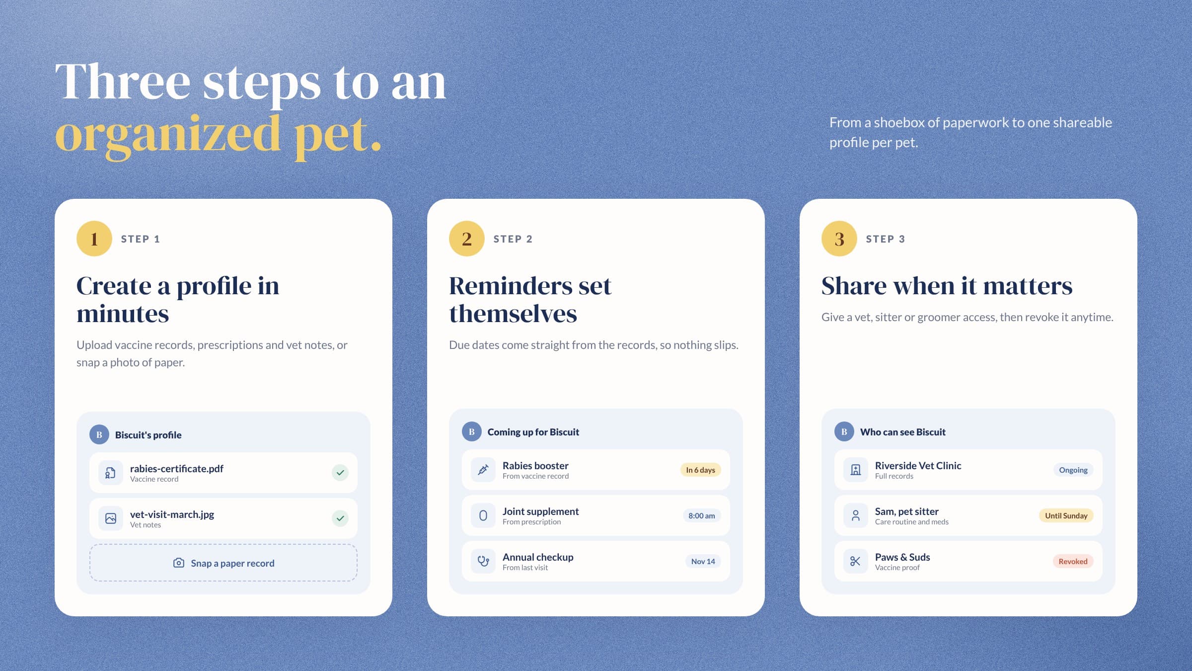 güdpet in three steps: create a profile in minutes, reminders set themselves, share when it matters